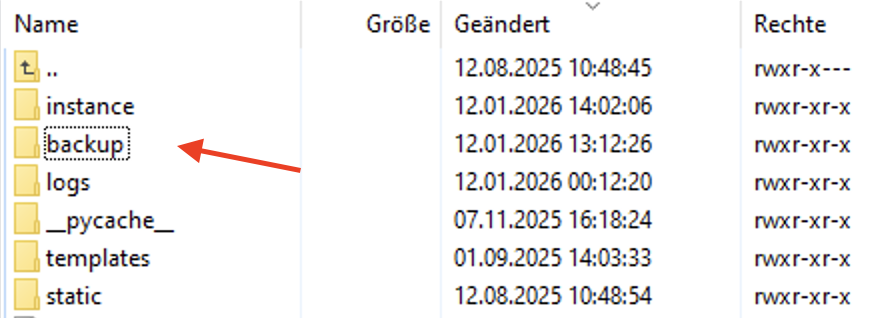 SQLite database file location